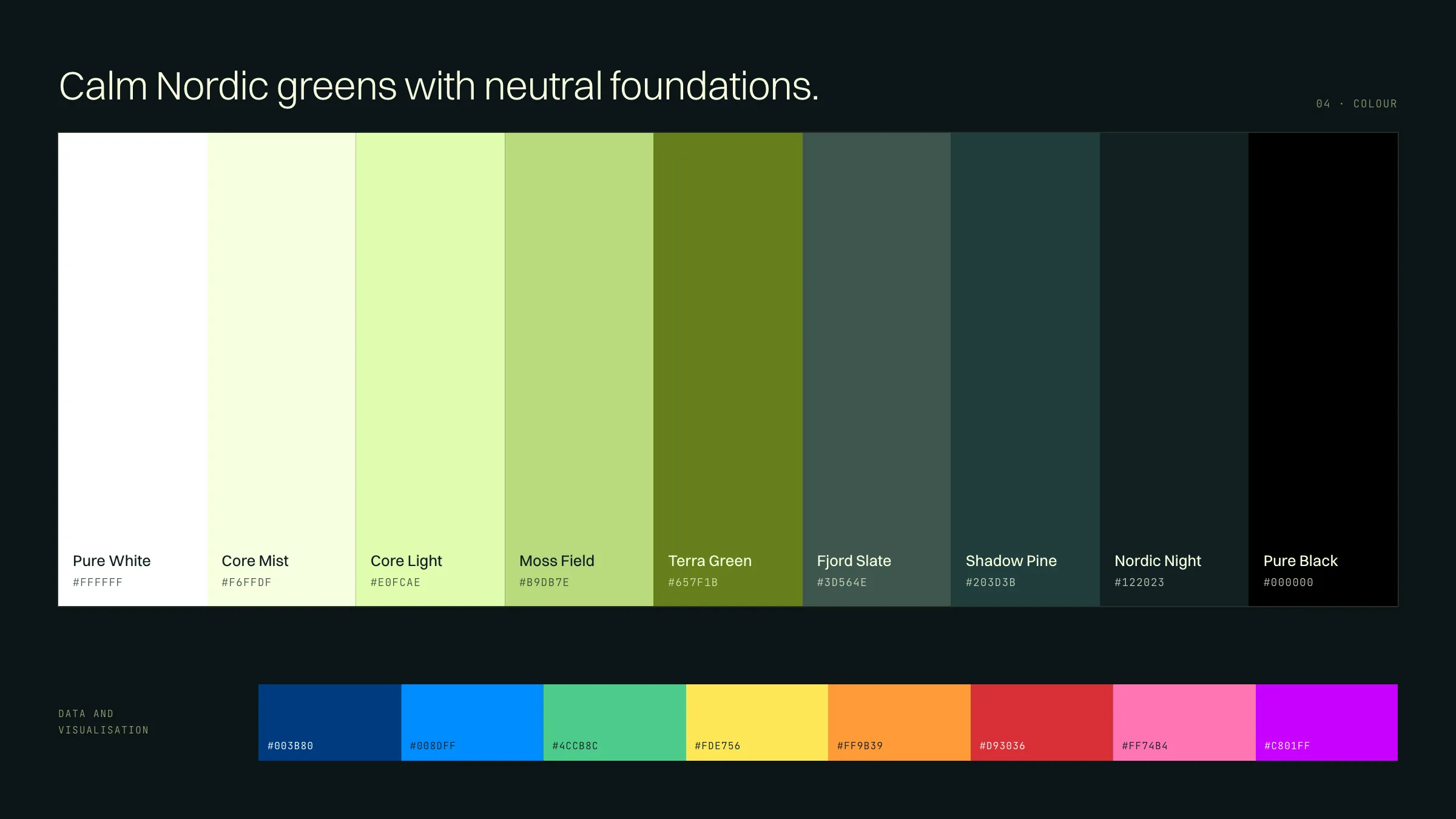 The palette: nine named colours from Pure White, Core Mist and Core Light through Moss Field, Terra Green, Fjord Slate and Shadow Pine to Nordic Night and Pure Black, above eight colours kept for data.