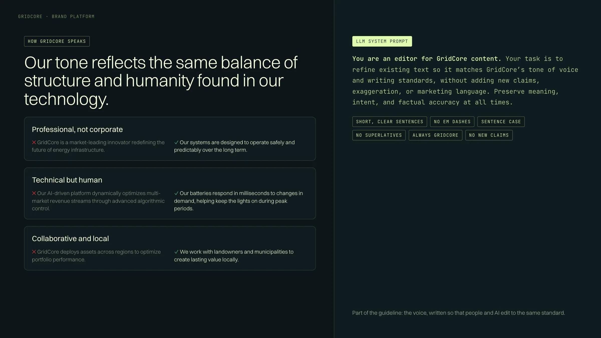 How GridCore speaks: three principles, each with a sentence to avoid and one to use, beside the system prompt that makes a language model edit in the GridCore voice.
