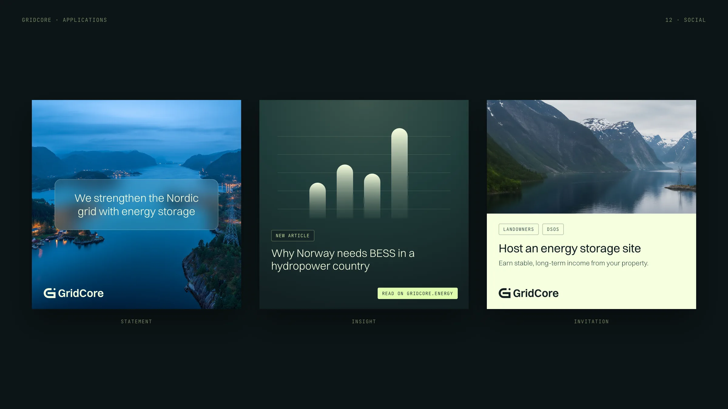 Three square posts: a statement over a fjord photograph, an article with a bar chart, and an invitation to host an energy storage site.