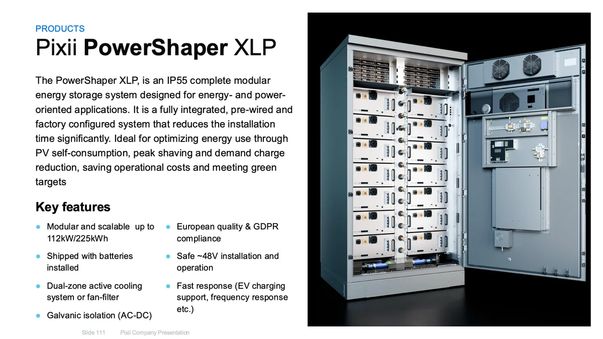 A product slide from Pixii’s own deck: Pixii PowerShaper XLP, text on the left, the open cabinet on the right.