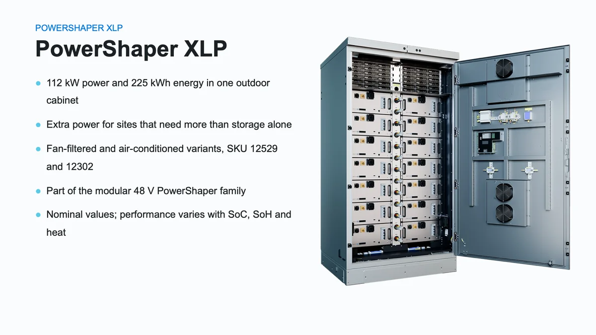 A product slide made by the system: PowerShaper XLP, the same layout, with the same product photo from Pixii’s brand portal.