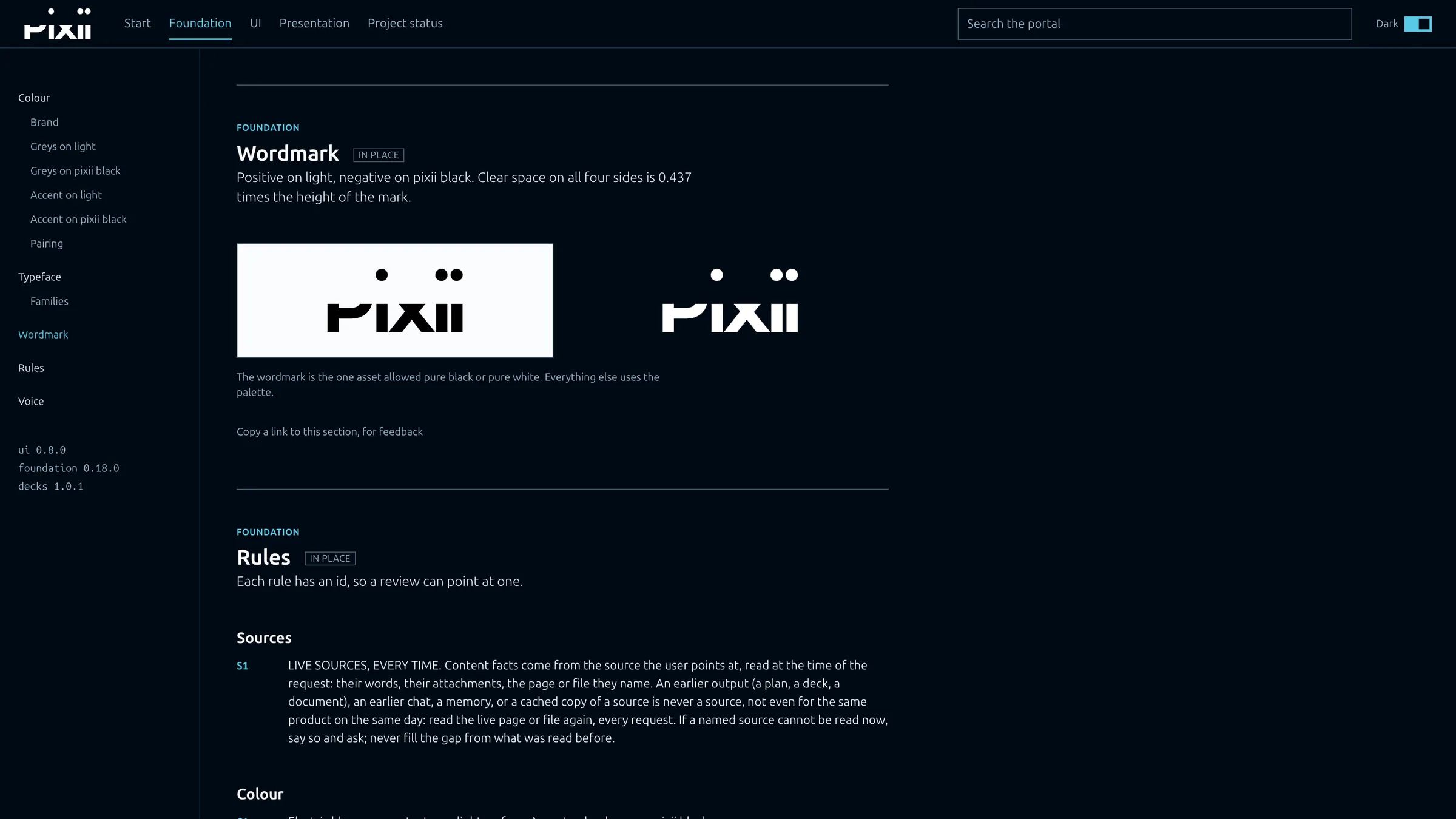 The wordmark, positive and negative, above the numbered rules.
