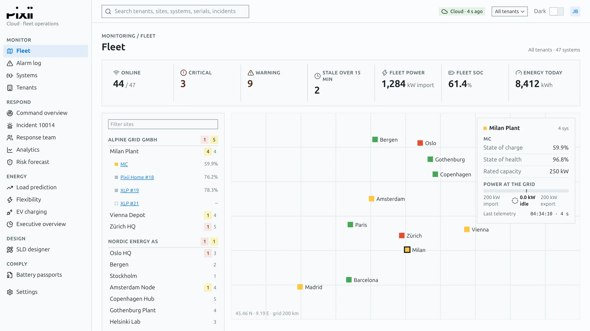 The fleet dashboard in light mode: systems online, alarms, fleet power and a map of sites across Europe.