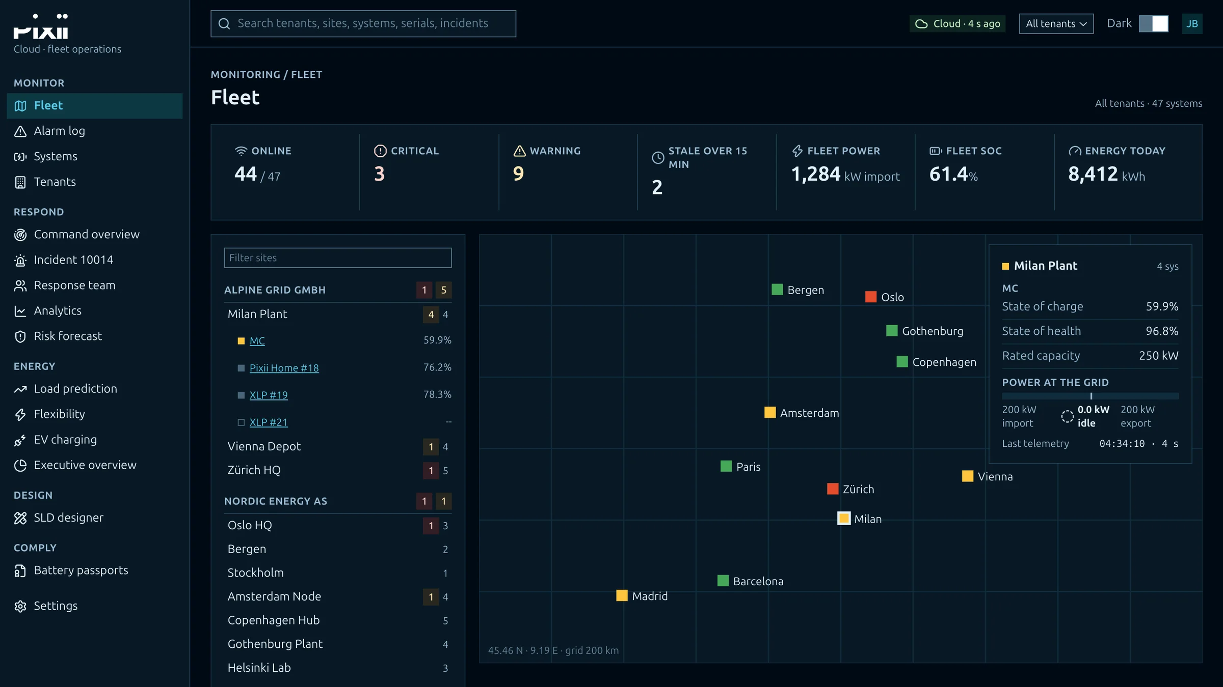 The same fleet dashboard in dark mode.