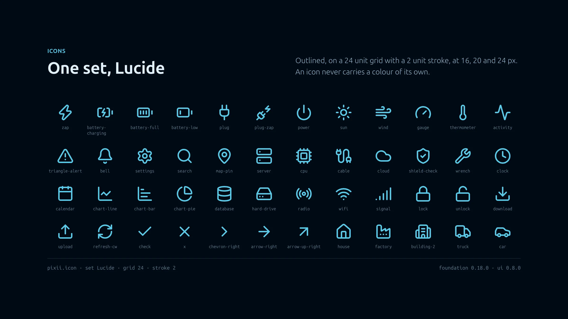 Seventy icons from the one set, Lucide, in electric on Pixii black, each with its name.
