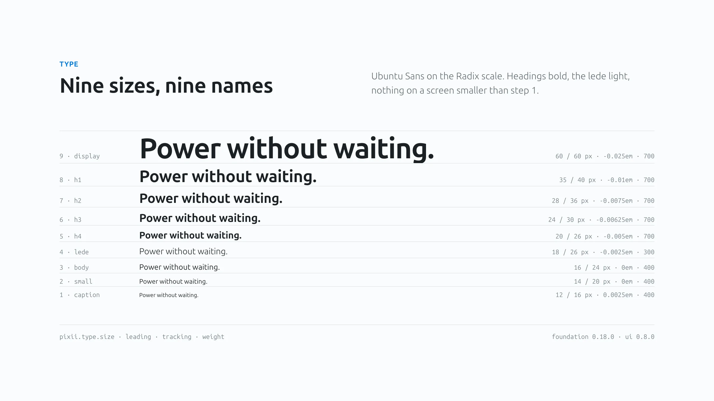 The nine steps of the type scale, from caption at 12 px to display at 60 px, each set in Ubuntu Sans with its size, leading, tracking and weight.