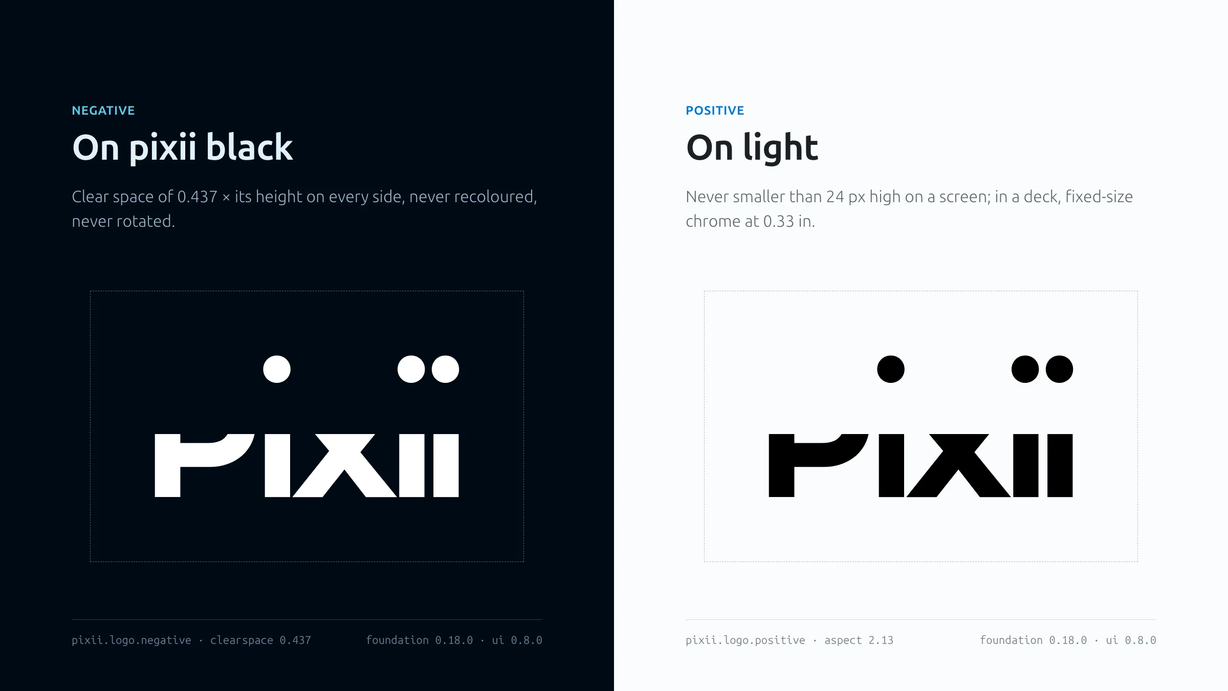The wordmark negative on Pixii black and positive on light, each inside its dashed clear space of 0.437 times its height.